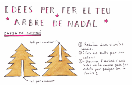 Com? Que encara no tens arbre de Nadal?